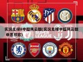 实况足球8中超风云版(实况足球中超风云版 申思祁宏)