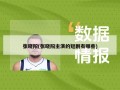张晓阳(张晓阳主演的短剧有哪些)