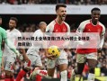 热火vs骑士全场录像(热火vs骑士全场录像回放)