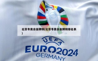北京冬奥会金牌榜(北京冬奥会金牌榜排名表)