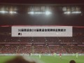 31届奥运会(31届奥运会奖牌榜总数统计表)
