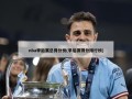 nba季后赛总得分榜(季后赛得分排行榜)