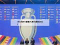 nba火箭vs雷霆(火箭vs雷霆2021)