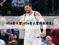 nba名人堂(nba名人堂成员排名)