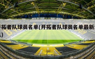 开拓者队球员名单(开拓者队球员名单最新消息)