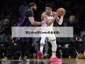 梦幻nba(梦幻nba开盘分差)