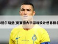 米德尔斯堡(提赛德大学游戏设计世界排名)