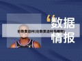伦敦奥运村(伦敦奥运村鸟瞰照)