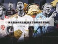 国足亚洲杯预选赛(国足亚洲杯预选赛分组)