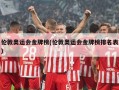伦敦奥运会金牌榜(伦敦奥运会金牌榜排名表)