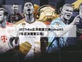 2017nba总决赛第三场(nba2017年总决赛第三场)