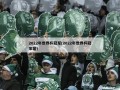 2022年世界杯冠军(2022年世界杯冠军是)