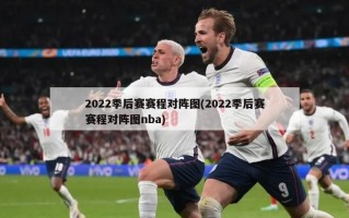 2022季后赛赛程对阵图(2022季后赛赛程对阵图nba)