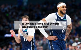 2014世界杯赛程结果表(2014世界杯赛程结果表比分时间查询)
