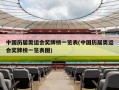 中国历届奥运会奖牌榜一览表(中国历届奥运会奖牌榜一览表图)