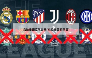 乌拉圭国家队名单(乌拉圭国家队员)