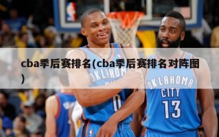 cba季后赛排名(cba季后赛排名对阵图)