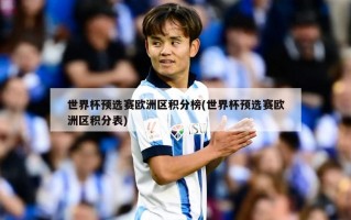 世界杯预选赛欧洲区积分榜(世界杯预选赛欧洲区积分表)