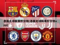 各国足球联赛积分榜(各国足球联赛积分榜app)